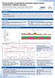 230829 EAC23 Melpitz diurnal variation