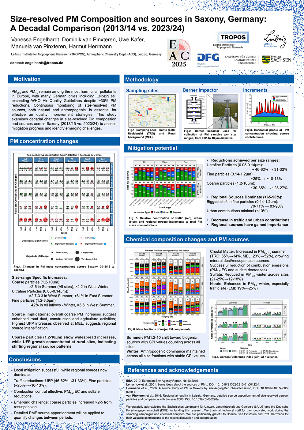 EAC Engelhardt 27082025